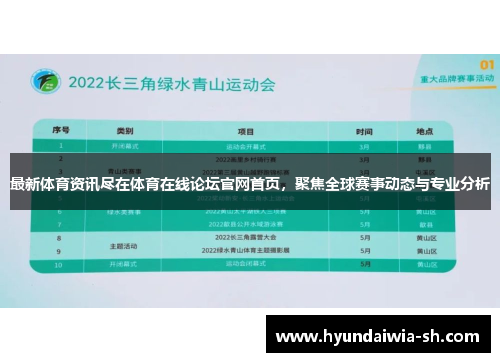 最新体育资讯尽在体育在线论坛官网首页，聚焦全球赛事动态与专业分析