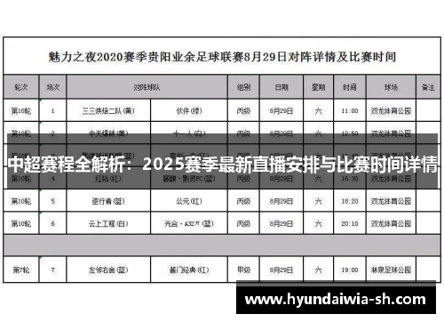 中超赛程全解析：2025赛季最新直播安排与比赛时间详情